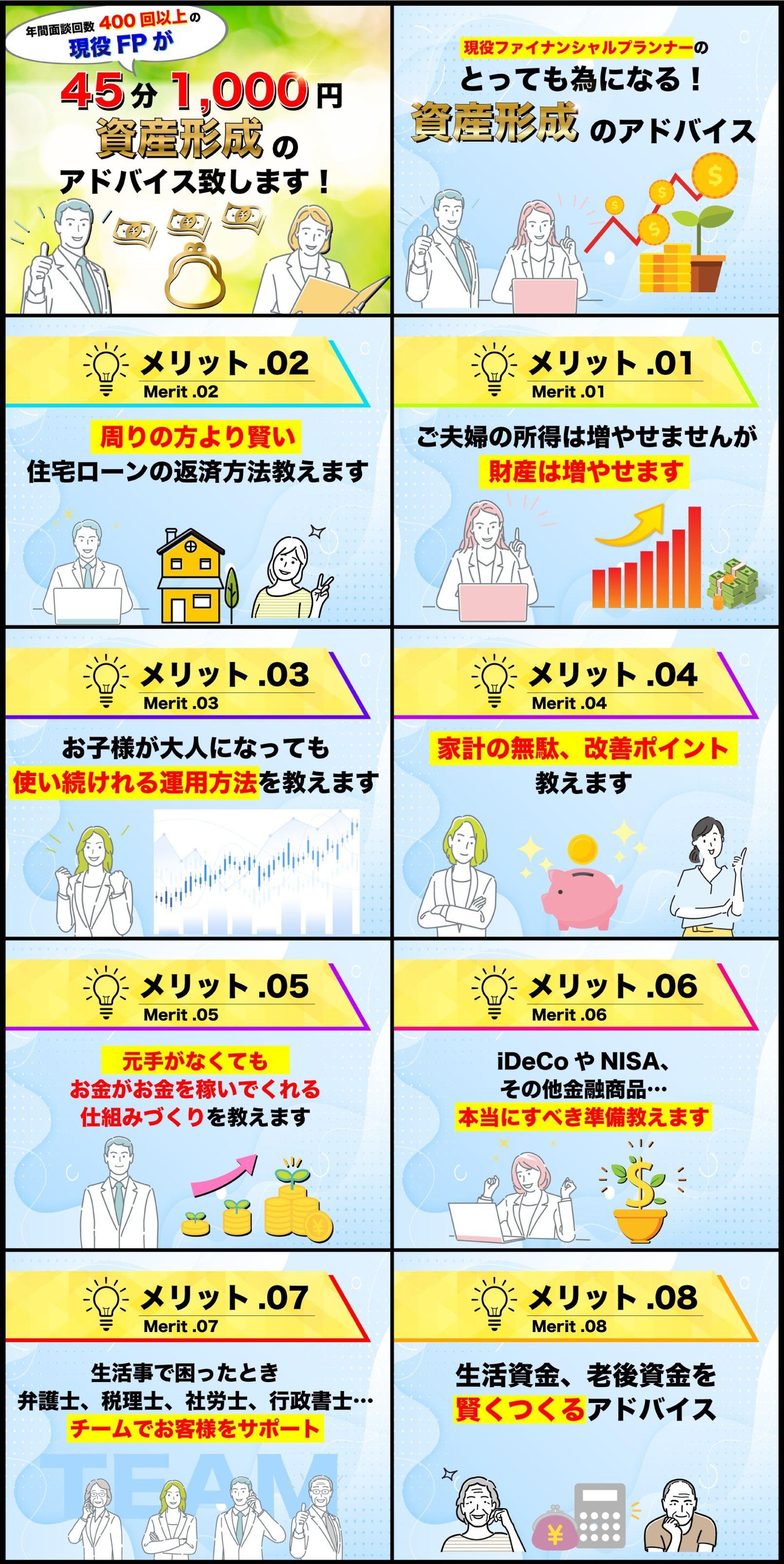 FPサービスのココナラ出品画像制作 全体