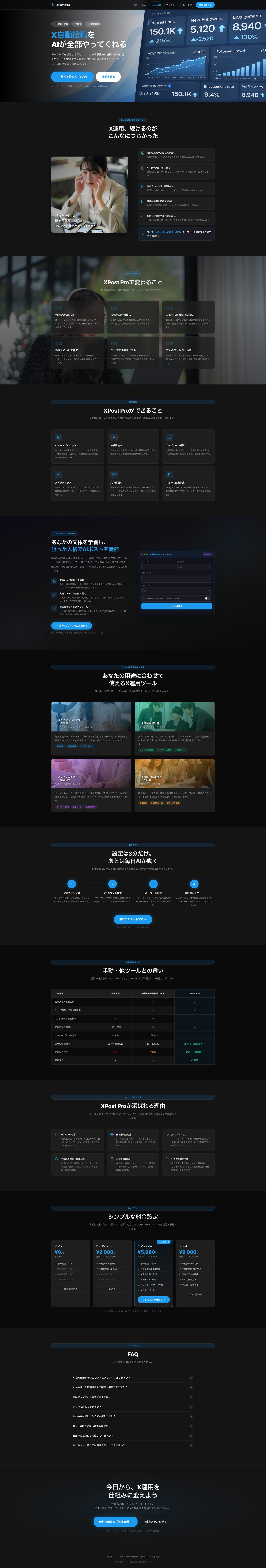 XPost Pro SaaS LP 全体キャプチャ